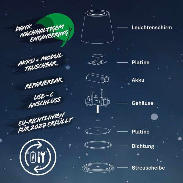 Briloner Coloris RGBW LED Stehlampe kabellos, Dimmbar, Touch, USB-C Aufladung, Kabellos, Weiß, 133 x Ø20,8 cm