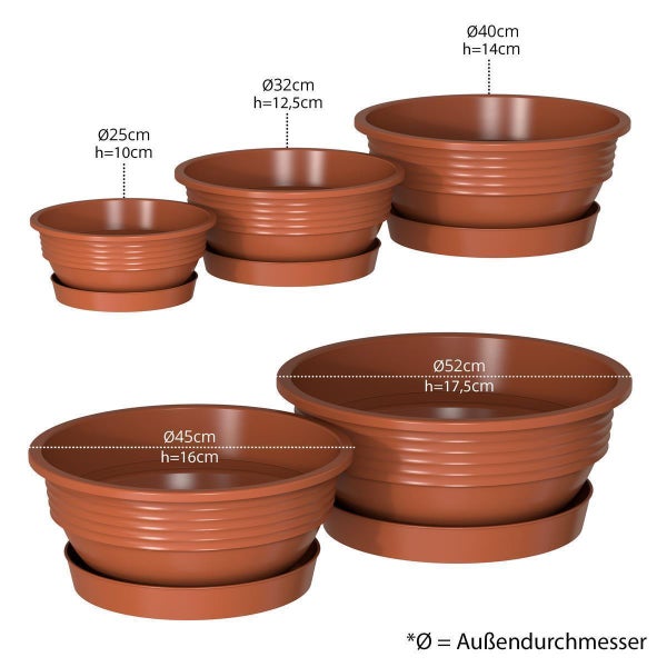 Plastard Pflanzschale Ø 25 x 10 cm mit Untersetzer – wetterfest, frostbeständig, ideal für Garten, Balkon & Küche