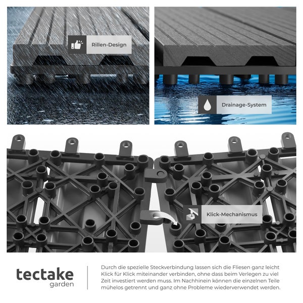 Produktbild von Terrassenfliesen mit Rillen Design, Drainagesystem und Klickmechanismus