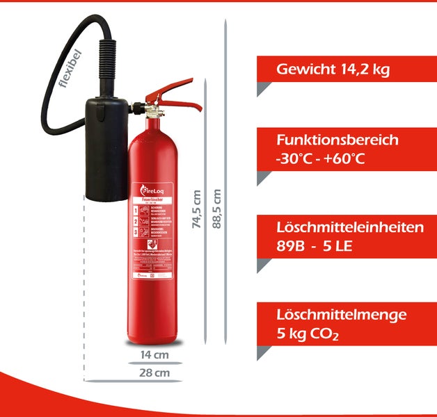 Feuerlöscher 5 Kilogramm CO2, Gewicht 14,2 Kilogramm, Temperatur minus 30 bis plus 60 Grad Celsius, Höhe 88,5 Zentimeter, Breite 28 Zentimeter.