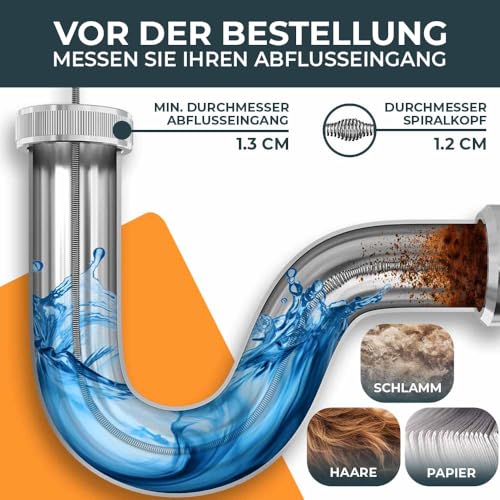 MEISTERFAKTUR Rohrreinigungsspirale [10M] - mit Bohraufsatz - Ideale Abflussspirale für eine umweltfreundliche Rohrreinigung - Die stabile Rohrspirale für echte Heimwerker! (10M - 0,64CM)