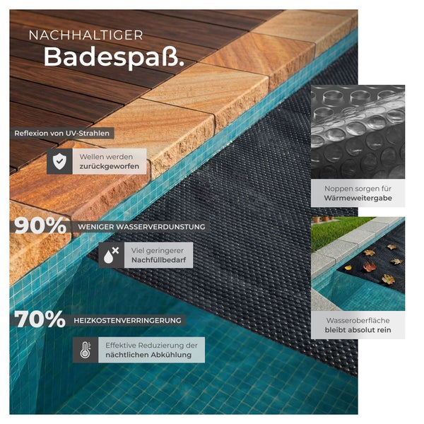 Infografik zu einer Solar-Poolabdeckung mit Noppenstruktur, die Wärmeverlust, Verdunstung und Verschmutzung im Pool reduziert.