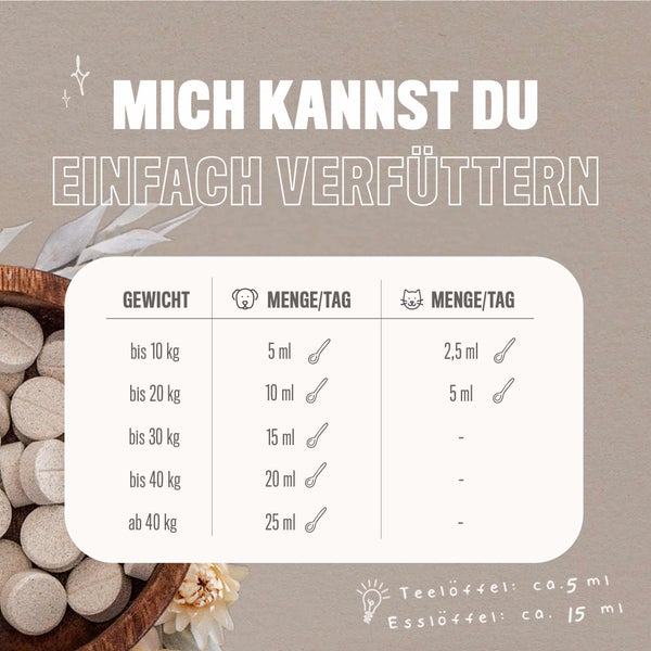 ALPHAZOO Pupsbremse Futteröl 250ml für Hunde und Katzen I Magen Darm und Verdauung