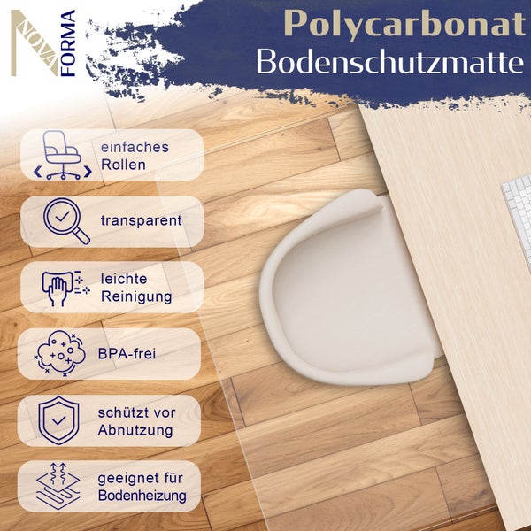 Transparente Polycarbonat Bodenschutzmatte unter einem Schreibtisch mit Bürostuhl auf Holzboden sowie Infografiken zu Produkteigenschaften