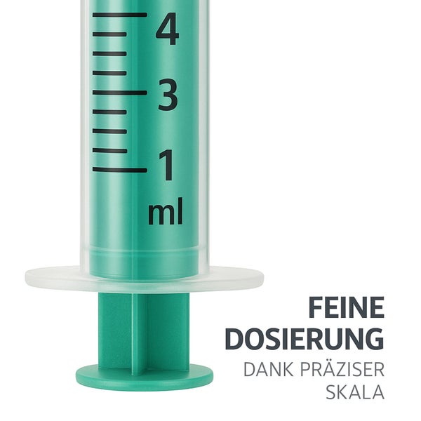 Dünger Spritze 5 ml - Kunststoff Einweg Spritze mit Skala, Dosierhilfe für Flüssigkeiten