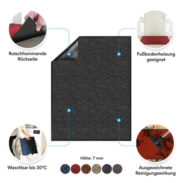FLOORDIREKT Schmutzfangmatte SKY - Türvorleger für innen und außen - Rutschfest - 120  x 180 cm - Blau