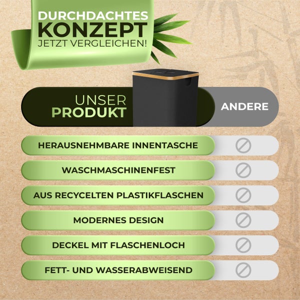 Glückstoff® Pfandflaschen Sammelbehälter [INKL. TRAGETASCHE] - Flaschensammler Leergut - PET Flaschen Pfandbehälter - Flaschensammler - Pfandflaschen Aufbewahrung - Pfandbehälter Einwurf - 100 Liter