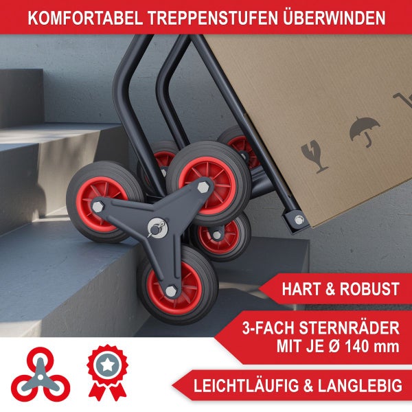 Treppensteiger-Sackkarre mit dreifachen Sternrädern auf Betontreppe. Raddurchmesser 140 Millimeter. Robustes Design mit Qualitätssiegel.