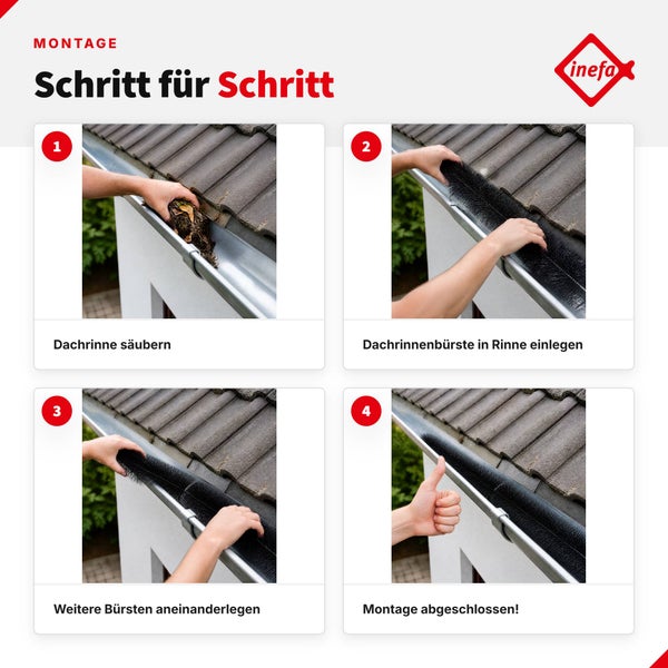 Schritt für Schritt Montageanleitung für inefa Dachrinnenbürste: Reinigen, Einlegen, Aneinanderreihen und fertige Installation zeigen.