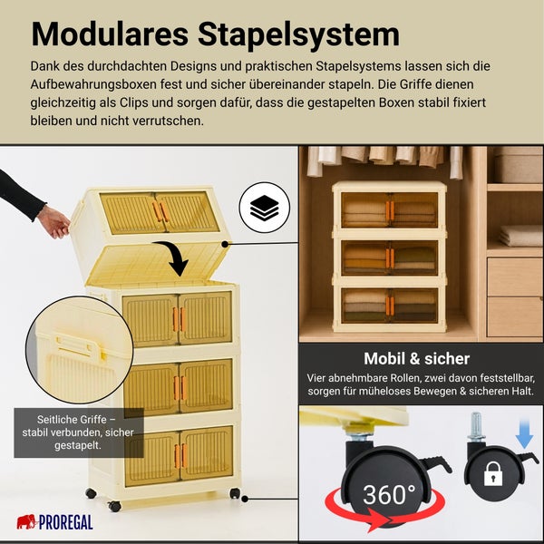 Modulares Stapelsystem mit transparenten Türen, seitlichen Griffen zur Fixierung, 360 Grad Rollen mit Feststellfunktion und PROREGAL Logo.