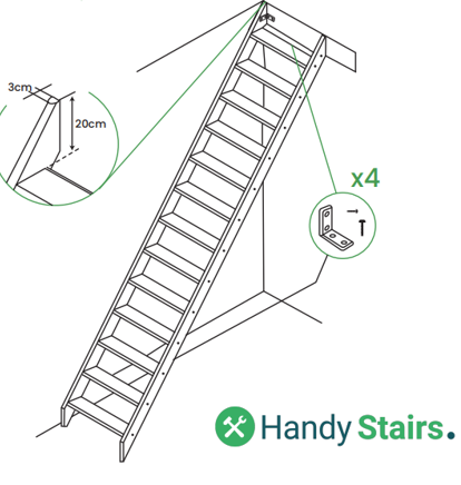Illustration einer Raumspartreppe mit Detailansichten und Befestigungswinkeln