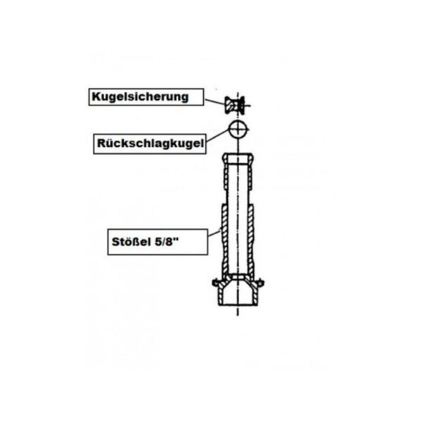 Kugelsicherung für Keg - Verschluss (Hiwi und Micro Matic), Bier frisch halten & Druck sichern
