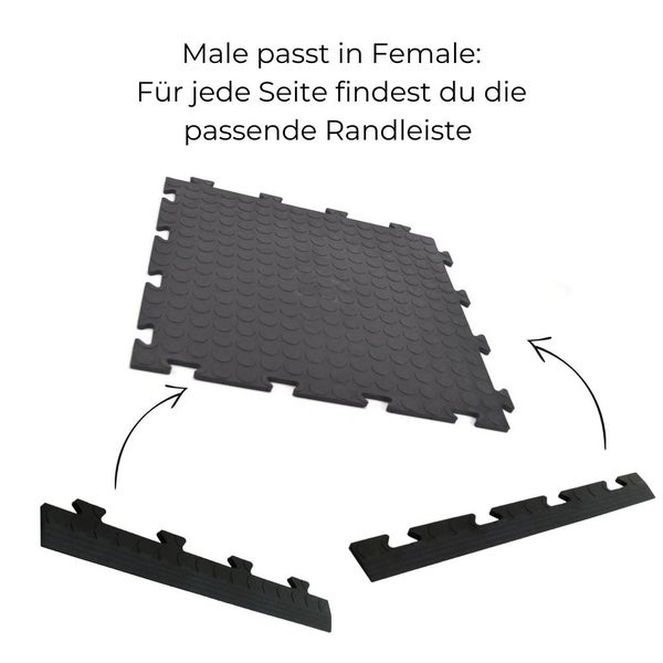 Klickfliesen Bodenplatte Kunststoff Balkon Terasse Garage Werkstatt Camping Fliesen Bodenbelag 50 PVC Klicksystem 10x Fliesen schmal schwarz