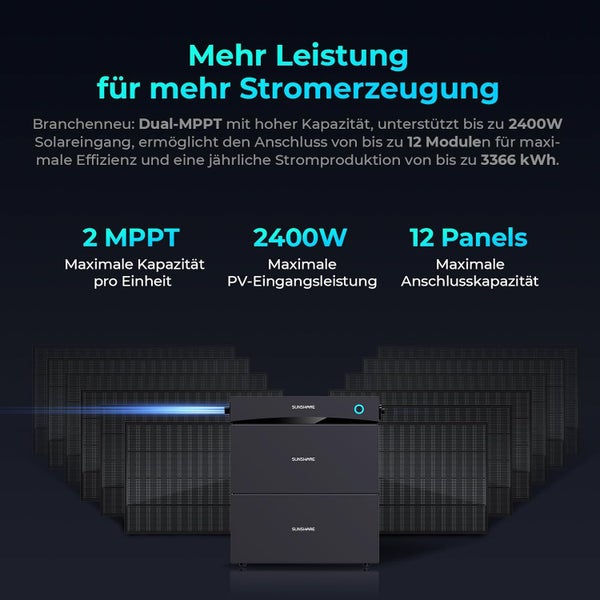 SUNSHARE Stromerzeugungssystem mit maximal 2400W PV-Eingangsleistung und Anschluss für bis zu 12 Solarmodule.