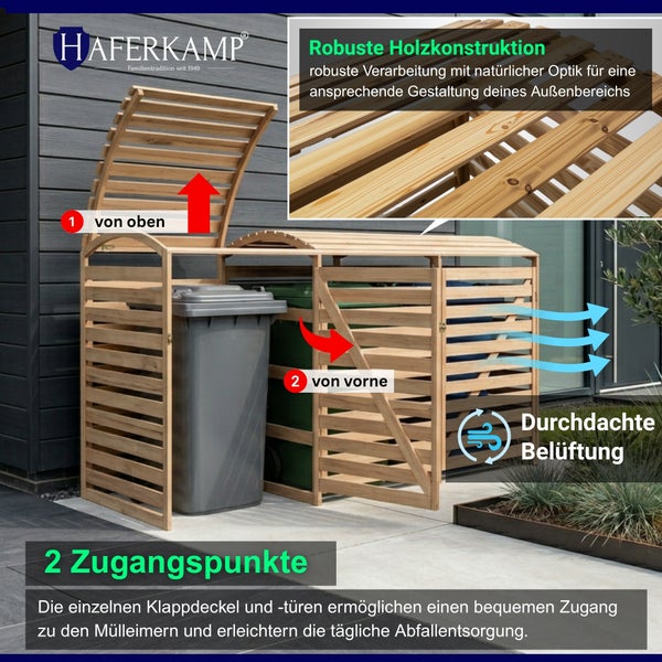 Infografik für Haferkamp Mülltonnenbox aus Holz für drei Tonnen, zeigt Zugang von oben und vorne sowie die Belüftung.