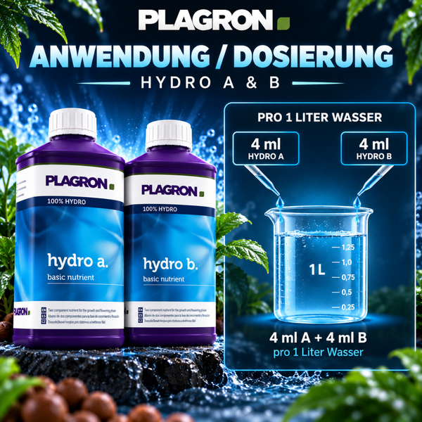 Plagron Hydro A und B Basisnährstoff für Pflanzen mit Dosierungsanleitung für die Anwendung in Wasser