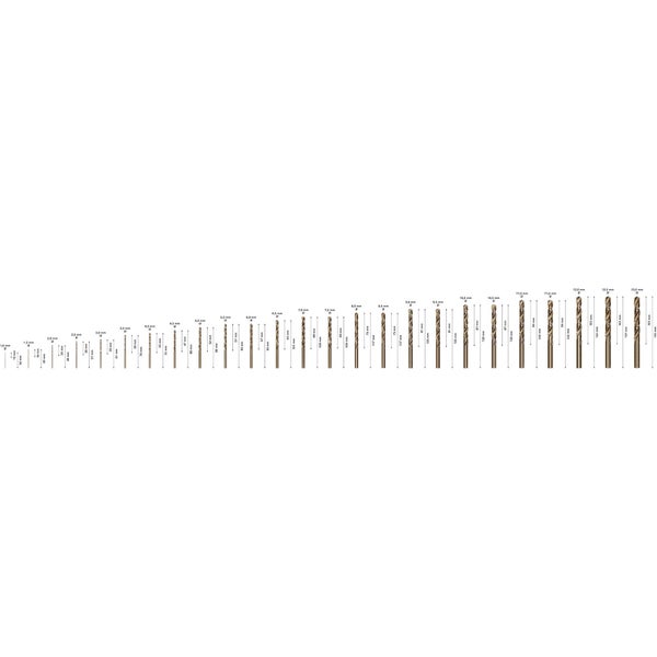 Sortiment an Metallbohrern unterschiedlicher Größen