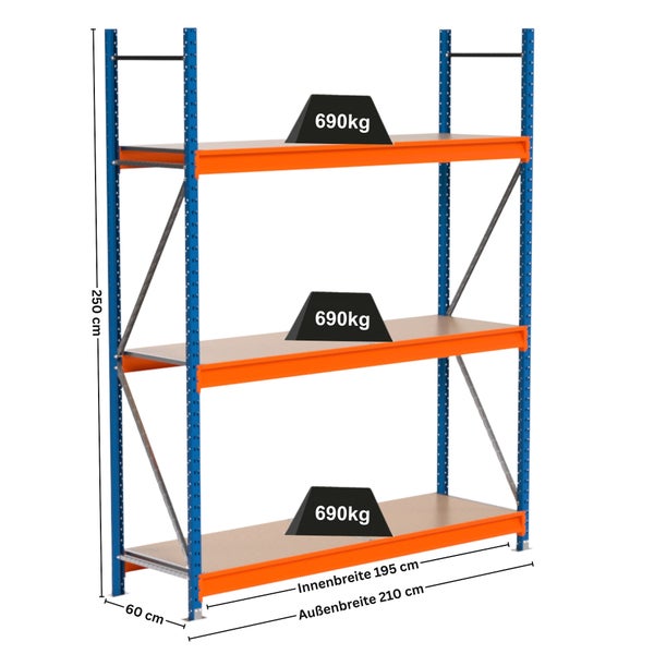 Metall Schwerlastregal mit drei Ebenen und den Maßen 250 x 210 x 60 cm, Traglast 690 kg