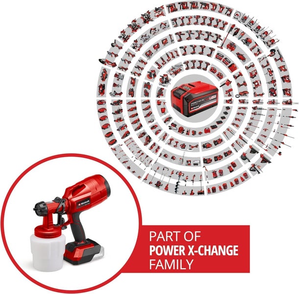 Einhell Akku Farbsprühsystem als Teil der Power X Change Familie mit Akku und verschiedenen Einhell Elektrowerkzeugen in kreisförmiger Anordnung