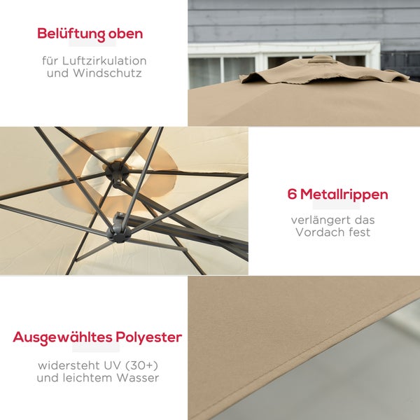 Details eines Sonnenschirms mit Belüftung oben, 6 Metallrippen und wasserabweisendem Polyestergewebe mit Schutz vor Ultraviolettstrahlung 30 plus.