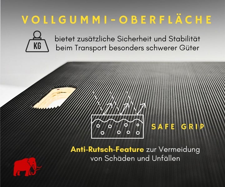 Nahaufnahme der Vollgummi-Oberfläche einer Transporthilfe mit Anti-Rutsch-Funktion für Stabilität bei schweren Gütern. Wagner System Logo.