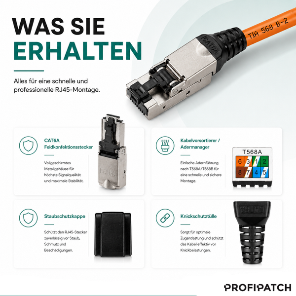 Profipatch CAT6A RJ45 Feldkonfektionsstecker Set mit Metallgehäuse, Adermanager, Staubschutzkappe und Knickschutztülle. Profipatch Logo.