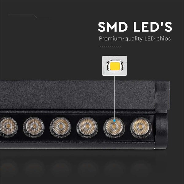 LED-Leuchte mit mehreren SMD-LEDs