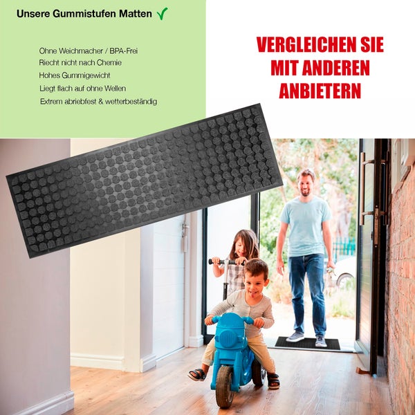 Schwarze Antirutschmatte für Treppen mit wasser- und schmutzabweisendem Symbol