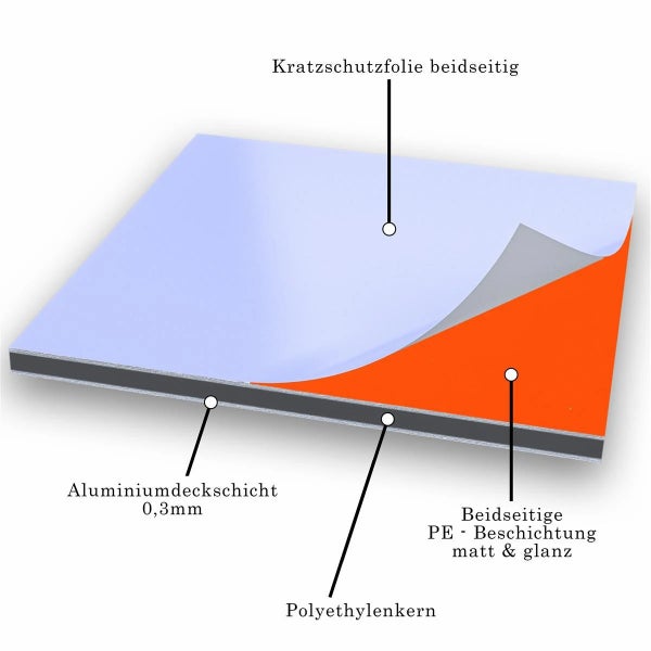 Aluminiumverbundplatte mit Polyethylenkern, beidseitiger Schutzfolie und Beschichtung