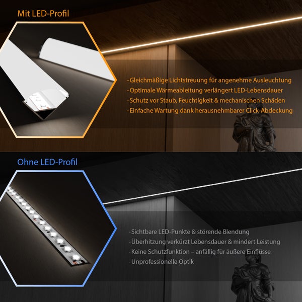 Vergleichsbild eines LED Profils für LED Streifen zeigt Vorteile durch bessere Lichtstreuung, Kühlung und Schutz im Vergleich zur offenen Montage.