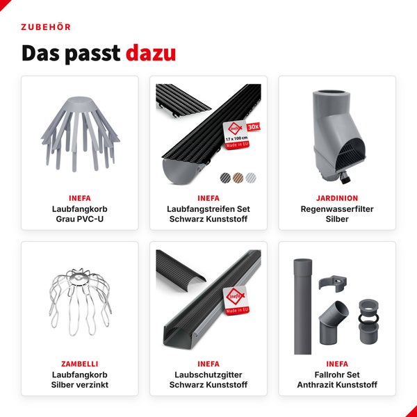 Übersicht von Dachrinnen Zubehör wie Laubfangkörbe, Laubschutzgitter, Regenwasserfilter und Fallrohr Sets von Inefa, Jardinion und Zambelli.