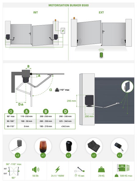 Elektrisches Flügeltor SUNNY 350B140 + Motorisierung BUNKER B500