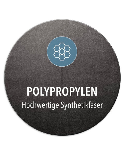 Symbol Polypropylen hochwertige Synthetikfaser