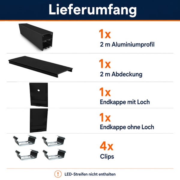 Lieferumfang eines LED Aluminiumprofil Sets mit Profil, Abdeckung, Endkappen und Befestigungsclips, ohne LED Streifen.