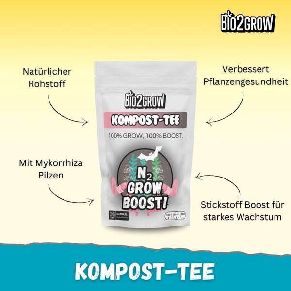 Bio2Grow Komposttee Verpackung für verbesserte Pflanzengesundheit und starkes Wachstum