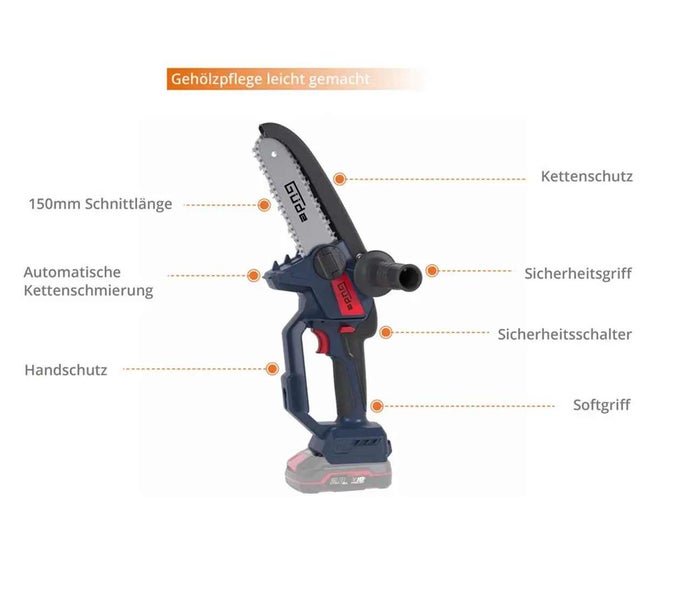 Güde Akku-Astsäge mit 150 Millimeter Schnittlänge, Kettenschutz, Sicherheitsgriff, Sicherheitsschalter, Handschutz und Softgriff.