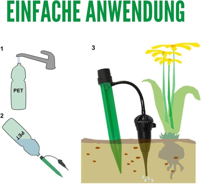 Anleitung zur Anwendung eines Bewässerungssystems in drei Schritten: PET-Flasche befüllen, Spike aufschrauben und in die Erde stecken.