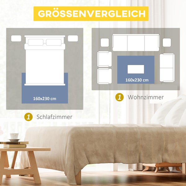 Größenvergleich für einen Teppich mit den Maßen 160x230 cm im Schlafzimmer und Wohnzimmer.