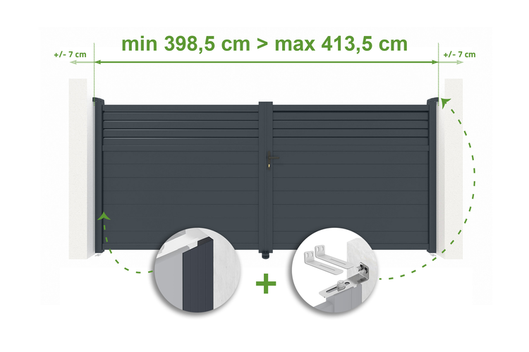 Illustration eines Gartentors mit Größenangaben und Details zu Montageelementen.