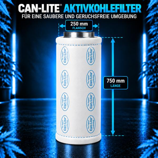 Can-Lite Aktivkohlefilter mit 250 Millimeter Flansch und 750 Millimeter Länge für eine geruchsfreie Umgebung.