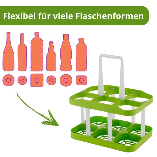 Grüner Flaschenträger aus Kunststoff für 6 Flaschen, passend für unterschiedliche Flaschenformen.