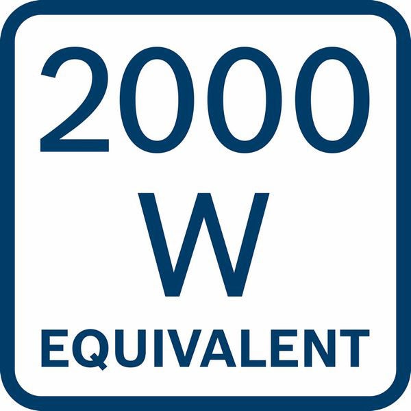 2000 Watt Equivalent Kennzeichnung