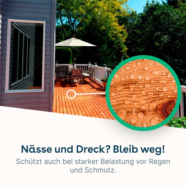 eco:fy Holz- und WPC-Imprägnierung • Versiegelung gegen Grünbelag und Verschmutzungen