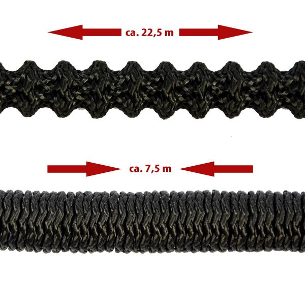 Flexibler Gartenschlauch in zusammengezogenem Zustand bei circa 7,5 Meter und in gedehntem Zustand bei circa 22,5 Meter.
