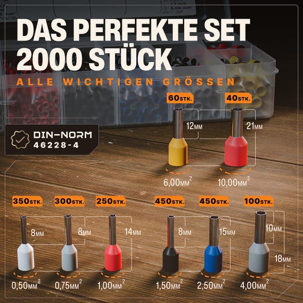 BAURIX ® 2000 Stück Aderendhülsen Sortiment I Isolierte Hülsen nach DIN 46228-4: 2020-03 I 0,5 mm² - 10 mm² I Profi Isolierhülsen Set