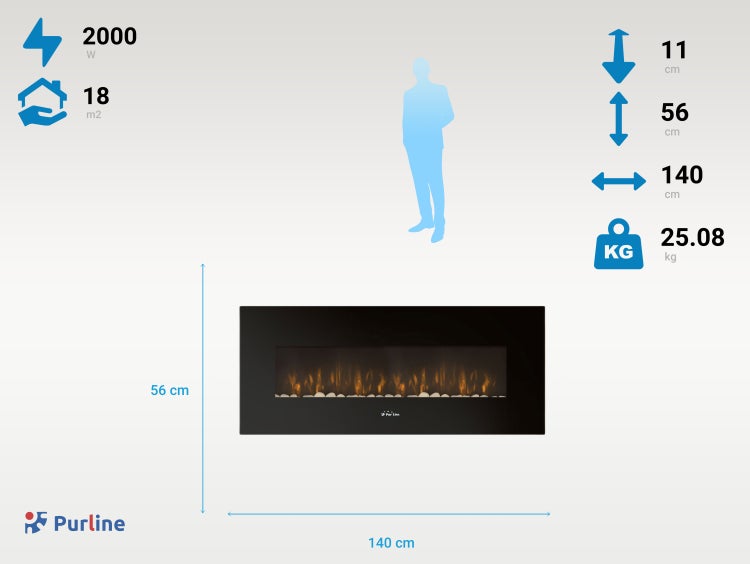 Purline Elektrokamin mit den Maßen 140 mal 56 Zentimeter und einer Leistung von 2000 Watt für Räume bis 18 Quadratmeter. Das Gewicht beträgt 25,08 Kilogramm.