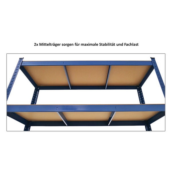 PROREGAL Schwerlastregal Ragnar für Gesamtlast 875 kg HxBxT 180 x 120 x 40 Blau Kellerregal Steckregal Garagenregal Lagerregal