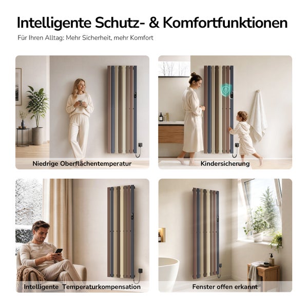 Infografik zeigt Funktionen eines Designheizkörpers wie niedrige Oberflächentemperatur, Kindersicherung, Temperaturkompensation und Fenstererkennung.
