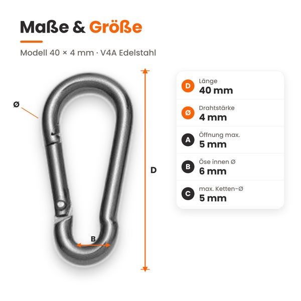 Maßzeichnung eines Karabinerhakens aus V4A Edelstahl mit 40 Millimeter Länge und 4 Millimeter Drahtstärke.