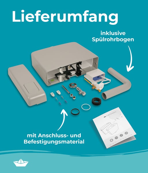 Lieferumfang eines Aufputz Spülkastens mit Spülrohrbogen, Montagezubehör und Bedienungsanleitung.